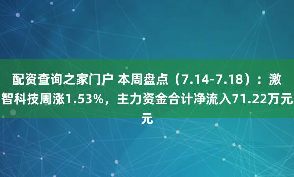 配资查询之家门户 本周盘点（7.14-7.18）：激智科技周涨1.53%，主力资金合计净流入71.22万元